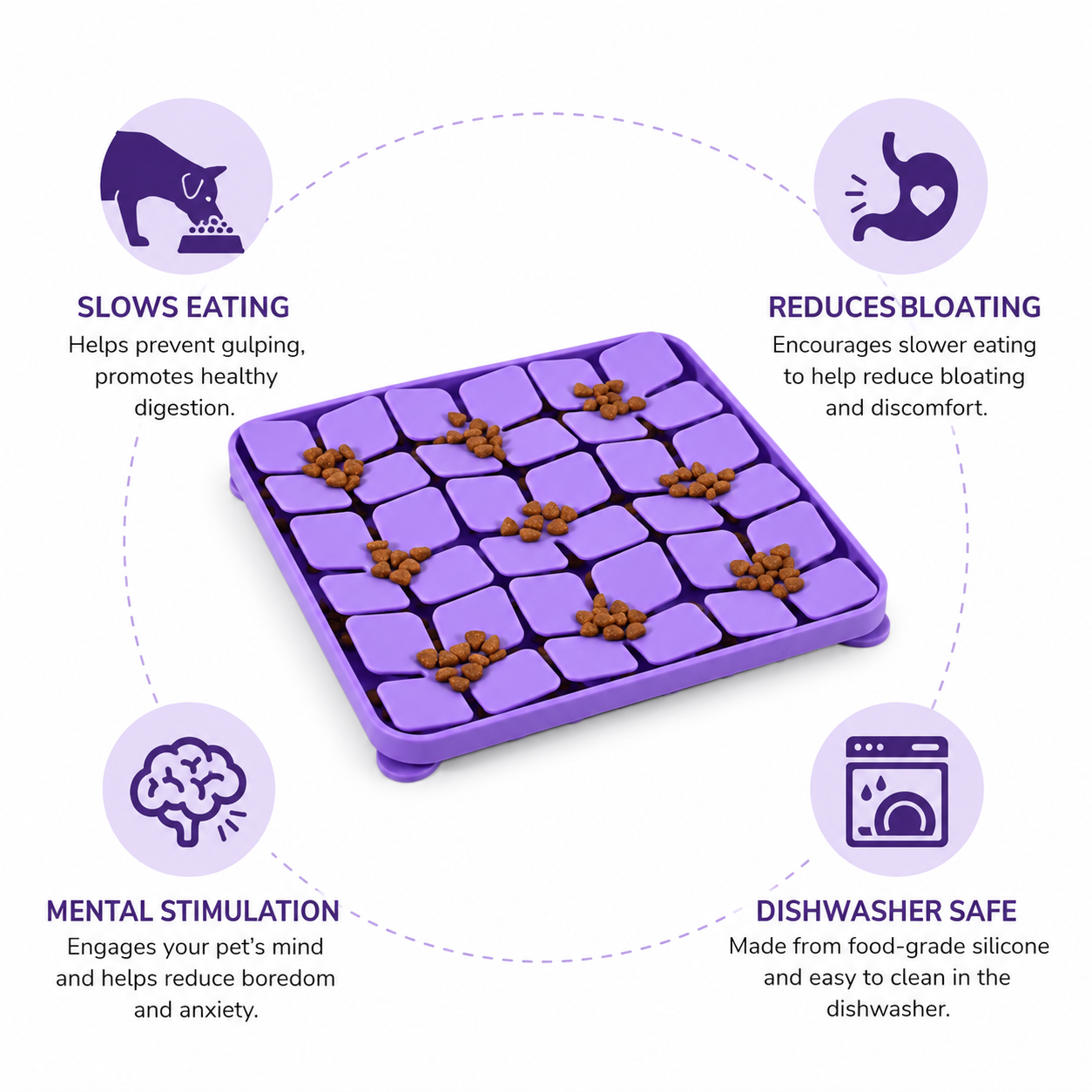 Interactive Slow Feeder Puzzle Mat